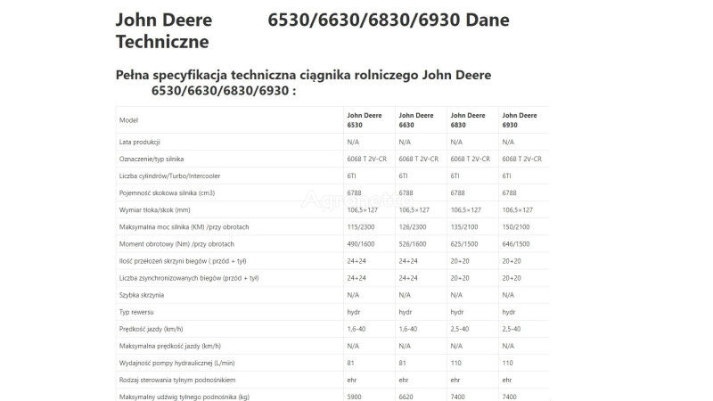 John Deere 6930 motor